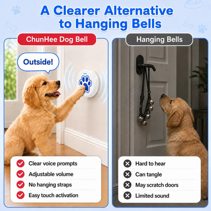 Chunhee Dog Potty Training Doorbell Kit - Chew-Proof, 36 Custom Sounds, 0-115Db Adjustable Volume, Touch Button, Potty Alert, Indoor & Outdoor Pet Supply for Accident Reduction